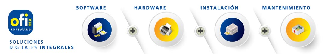 Software + Hardware + Insalación + Mantenimiento